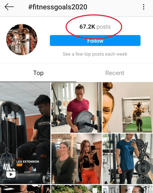 10 Best Fitness Hashtags for Your Instagram Marketing